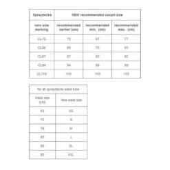 JUPE KAYAK NÉOPRÈNE HIKO PRODIGY 94 9 JUPE KAYAK NÉOPRÈNE HIKO PRODIGY 94 -Aviron Sportif jupe kayak neoprene hiko prodigy 94 3